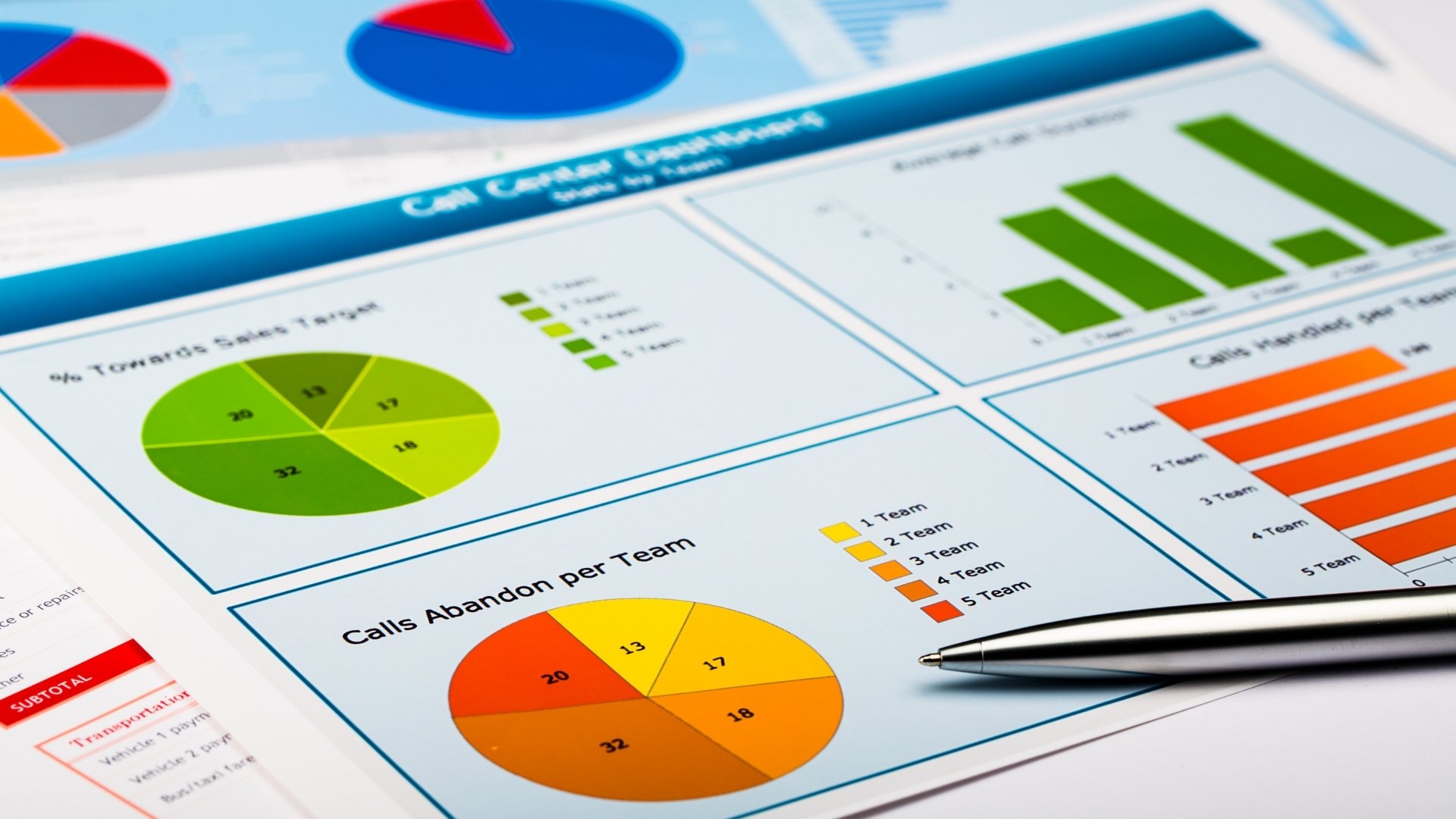 marketing data presented as charts