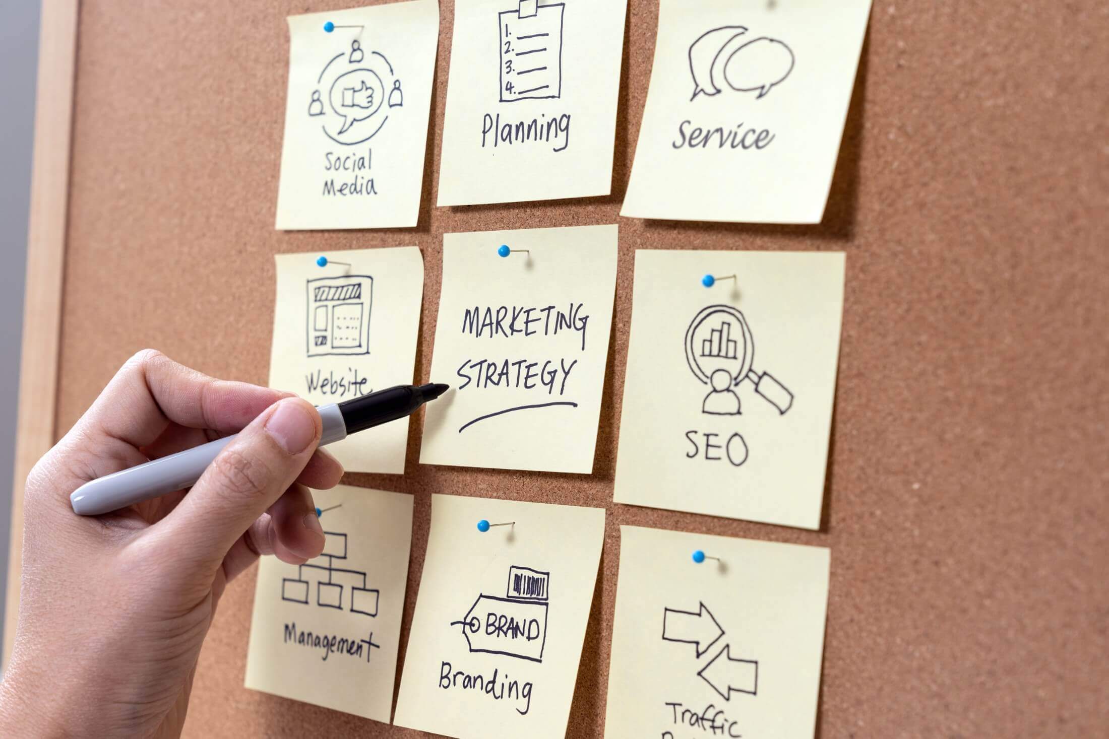 An image of a hand writing on sticky notes attached to a wall, with each note detailing a different aspect of a marketing strategy, such as "Social Media," "Website," and "SEO."