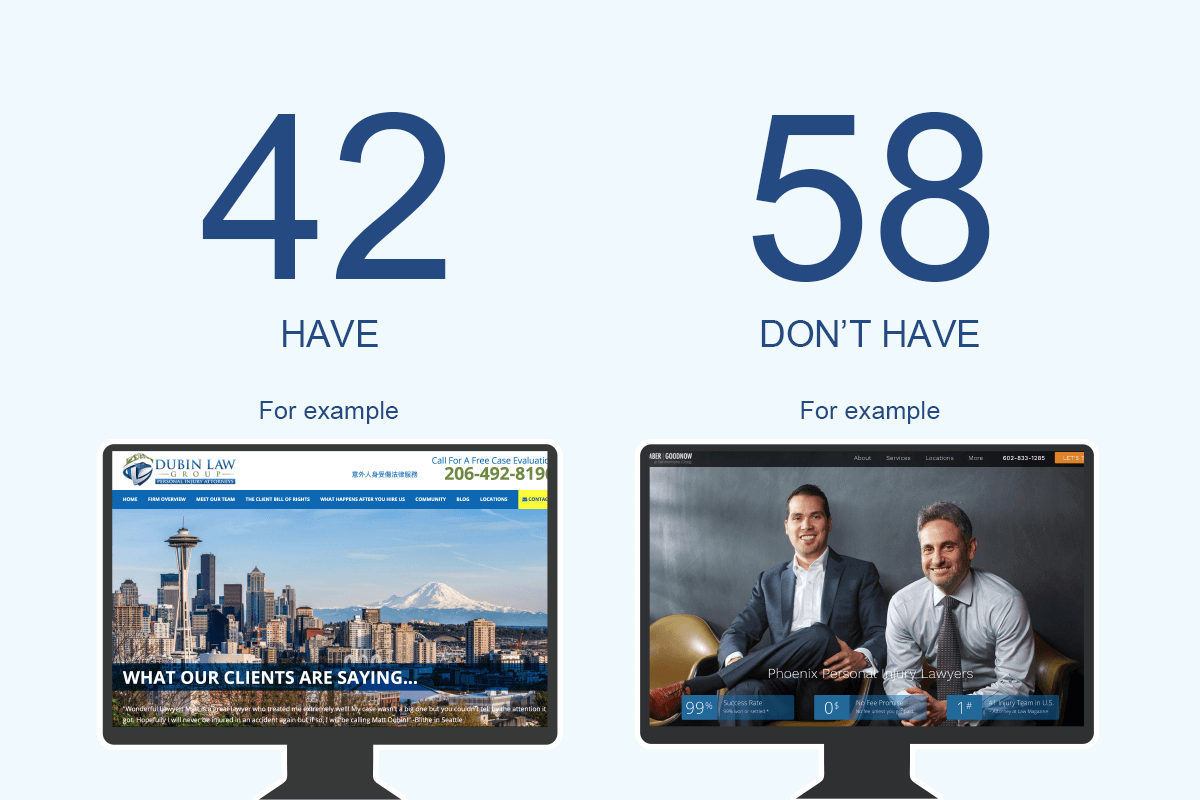 city photography in law firm website design