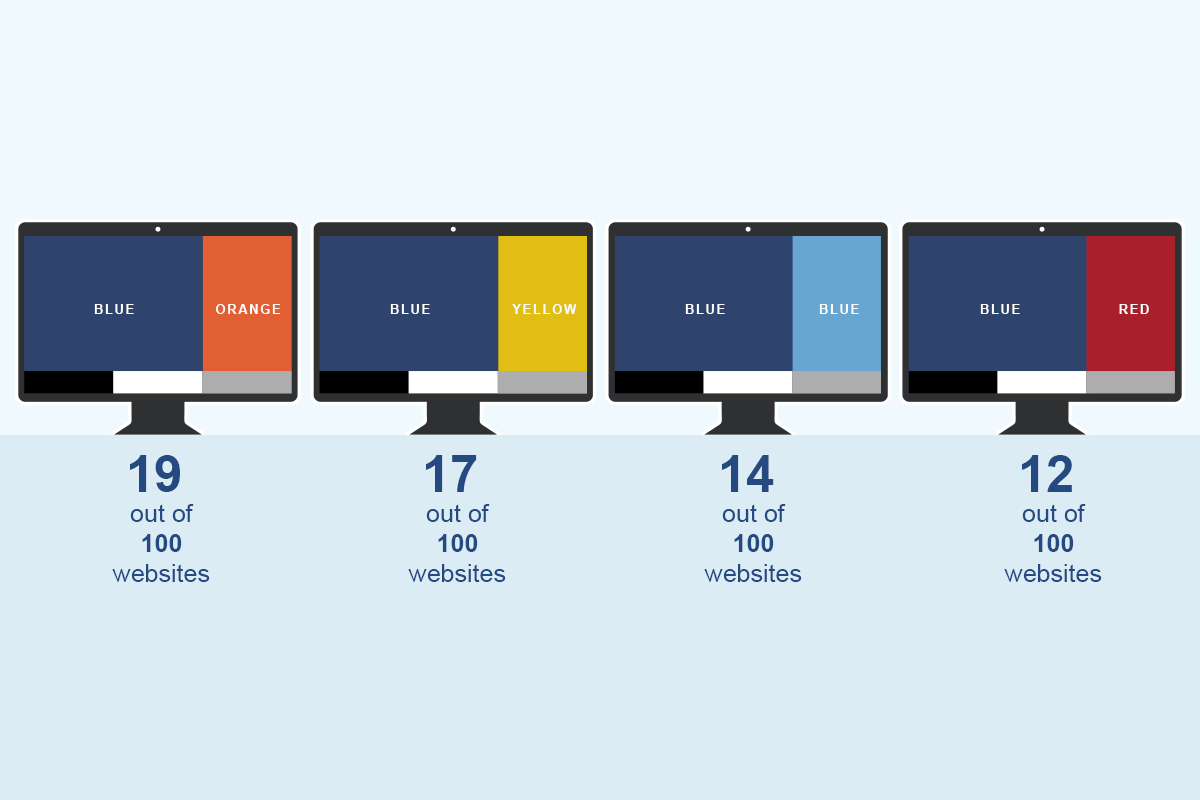 most common color schemes used on lawyer designs?